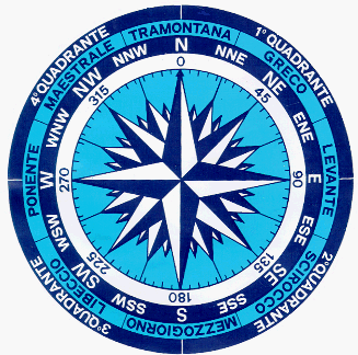 Rosa dei venti. Clicca per ingrandire